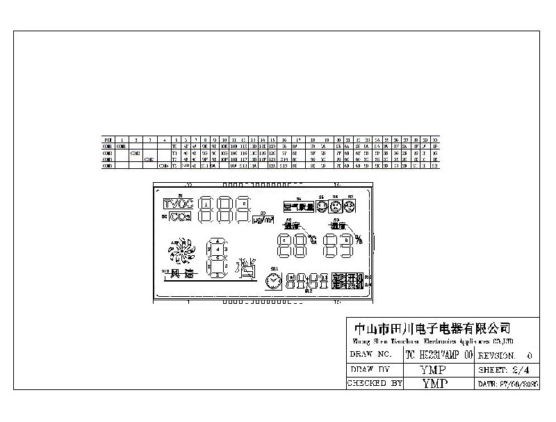 LCD液晶屏