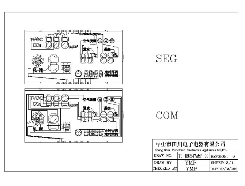 LCD液晶屏